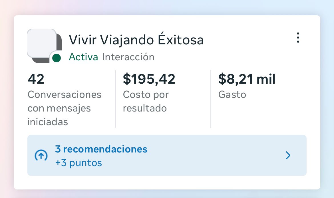 Campaña de Meta Ads con 42 conversaciones iniciadas a $195,42 cada una